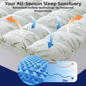 WQSPRING king-topper closeup shows plush fiber filling for pressure relief.
