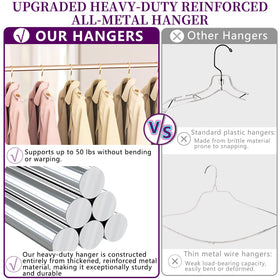 WSJYKN set of 40 hangers with 5 clips for versatile storage
