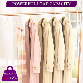 WSJYKN anti-slip grooves keep garments in place