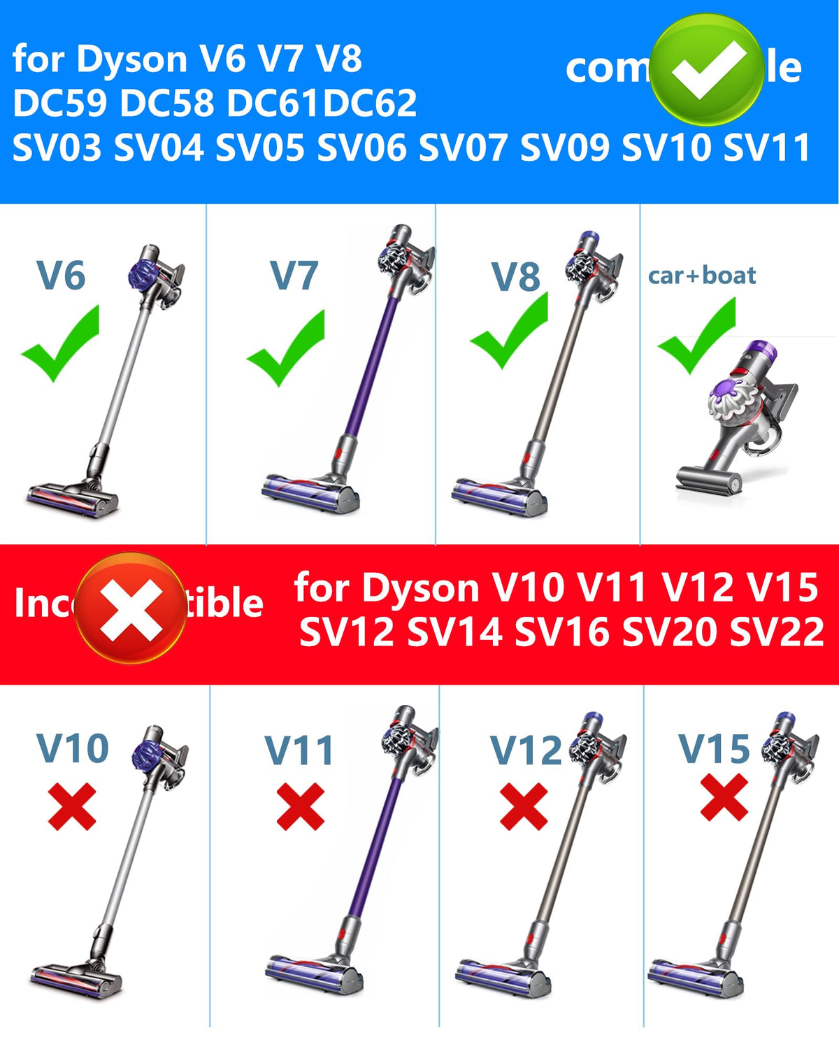 WUKUR Dyson 26V charger car/boat use for on-the-go cleaning.