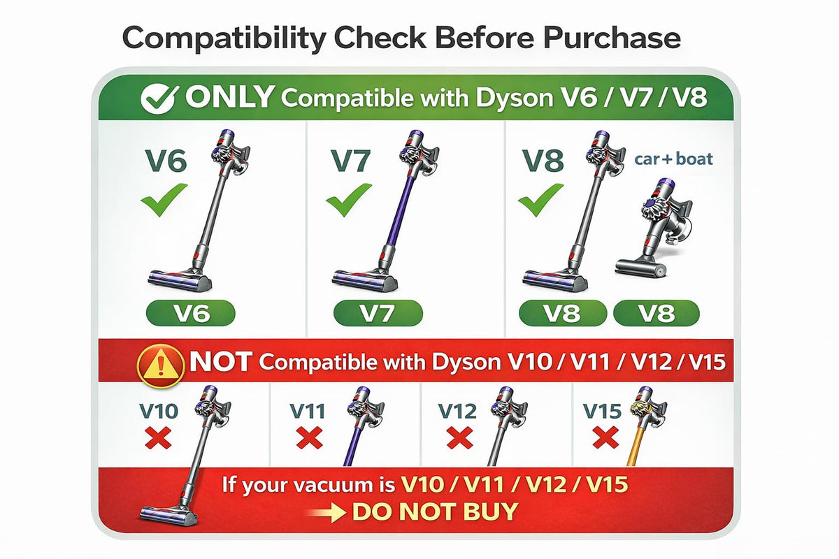 WUKUR Dyson 26V charger with six-foot cord enables flexible placement.
