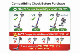 WUKUR Dyson 26V charger with six-foot cord enables flexible placement.