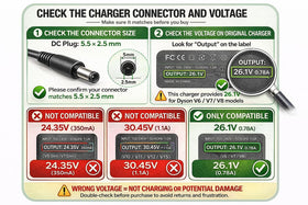 WUKUR Dyson 26V charger delivers stable output for reliable charging.
