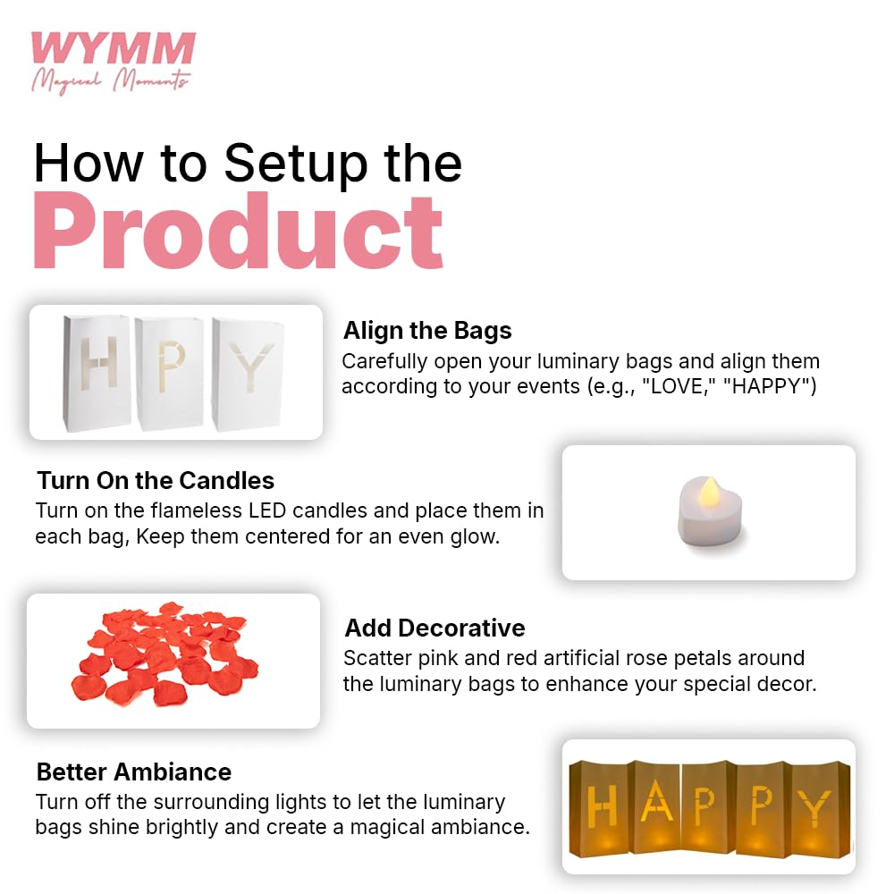 WYMM brighter light transmission enhances photos and mood