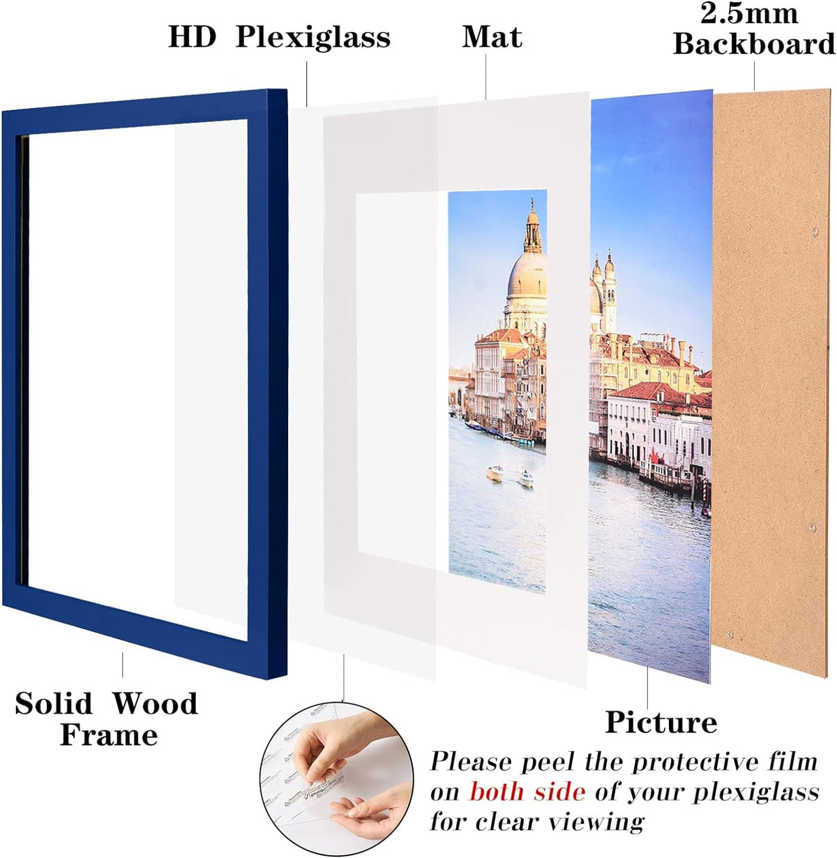 Wyooxoo dark blue 12x16 frame with mat enhances centerpiece photos on shelves