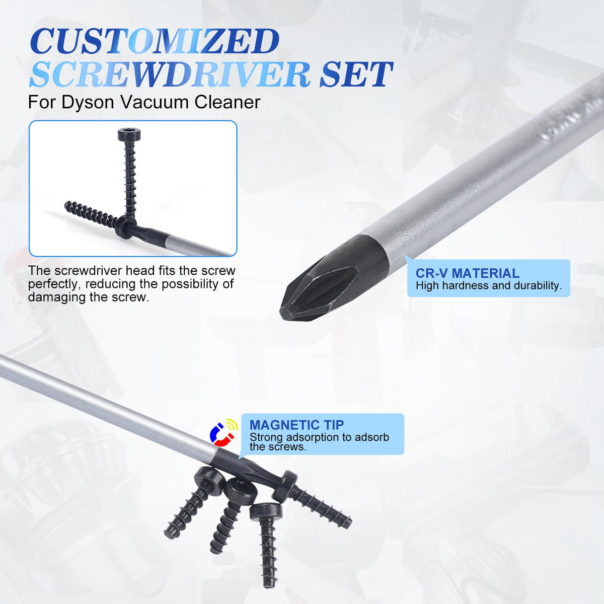 Tools set image shows screwdrivers and spudger for quick fixes.