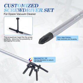 Tools set image shows screwdrivers and spudger for quick fixes.