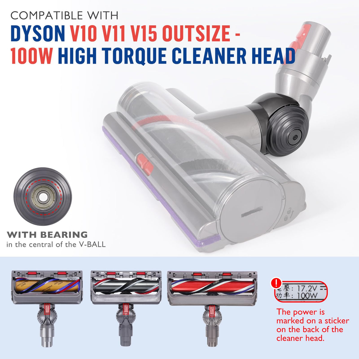 WyWY.Wide high-torque cleaner head connector close-up highlighting reinforced joints for longevity.