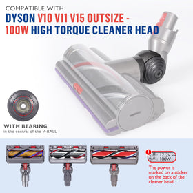 WyWY.Wide high-torque cleaner head connector close-up highlighting reinforced joints for longevity.