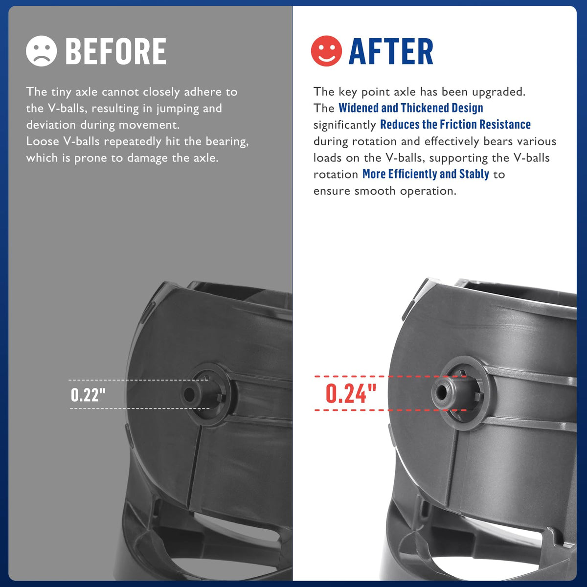 WyWY.Wide reinforced screw mounts emphasize rugged design to reduce wear.