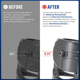 WyWY.Wide reinforced screw mounts emphasize rugged design to reduce wear.