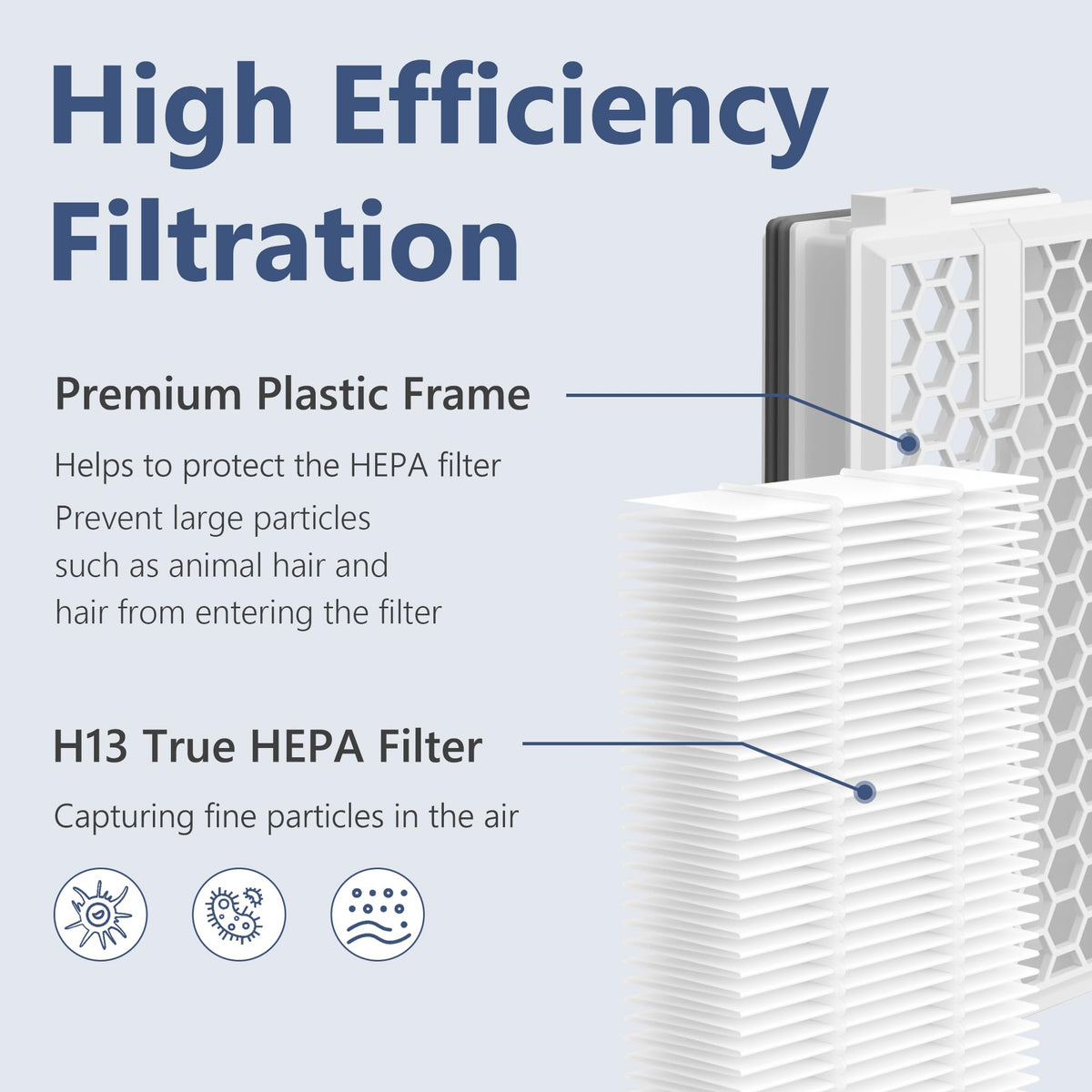 XBWW HEPA H13 true filter close-up shows filtration surface.