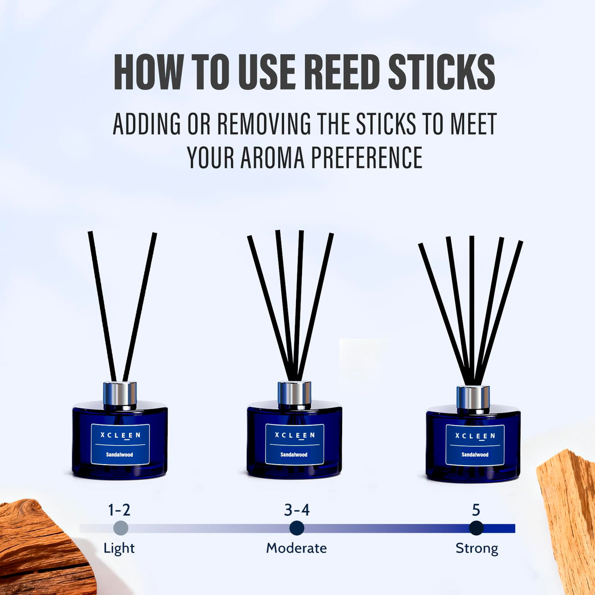 Xcleen Reed Diffuser packaging showcases gift-ready presentation