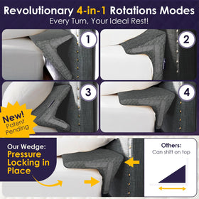 XetraDesign wedge with pressure-lock to prevent movement between mattress and headboard