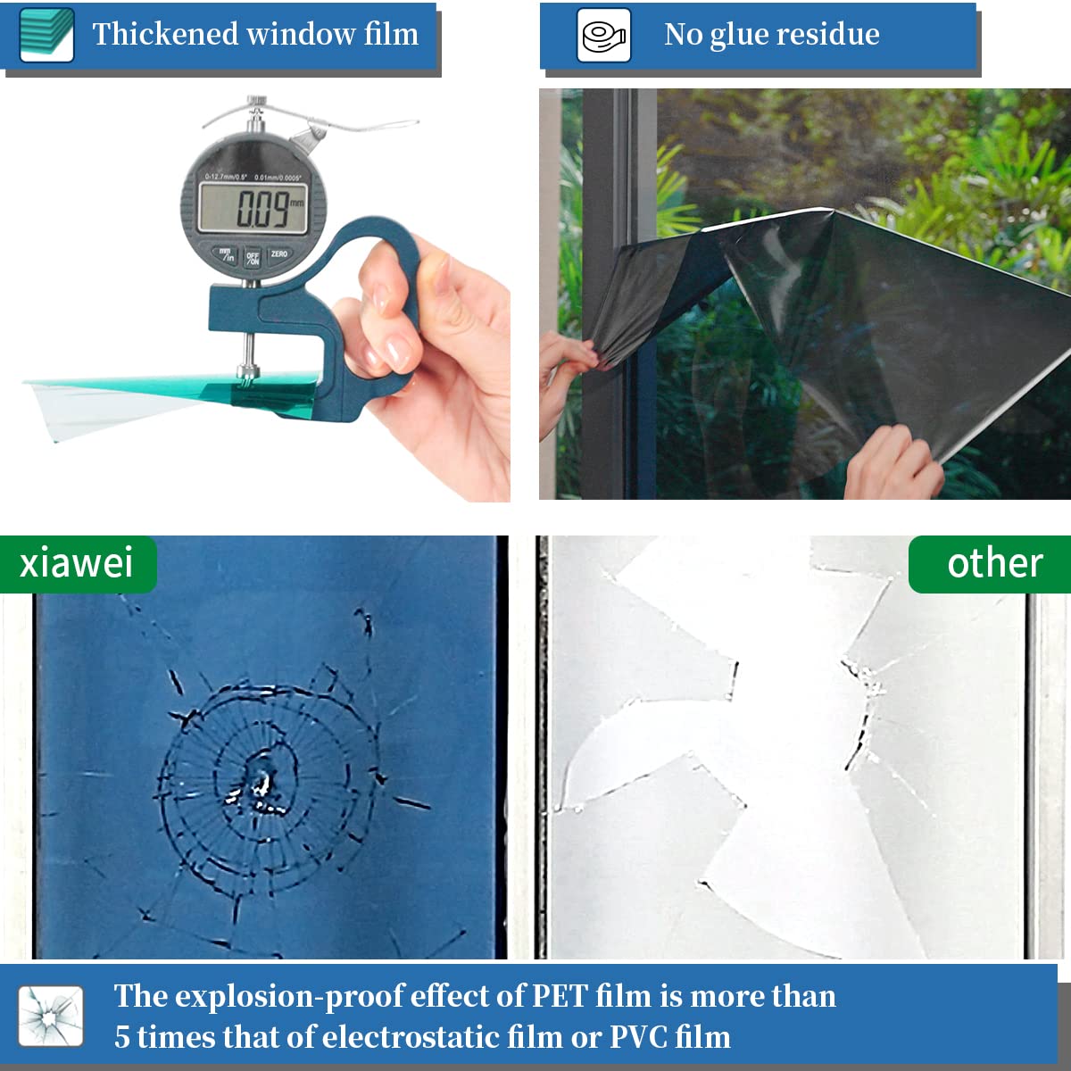 Xiawei heat-control film blocks UV and IR to keep interiors cooler.