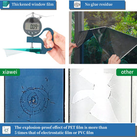 XIAWEI premium PET material film emphasizes long-lasting sun resistance and durability.