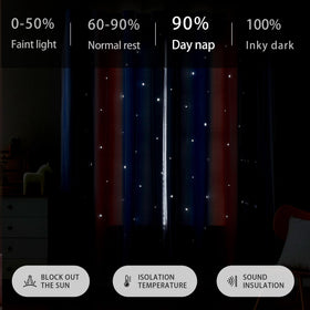 XiDi lace-edged curtains enhance elegance and durability in a kids room