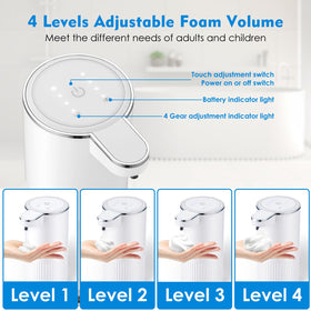 XINKORA foam levels control panel showing four adjustable settings.