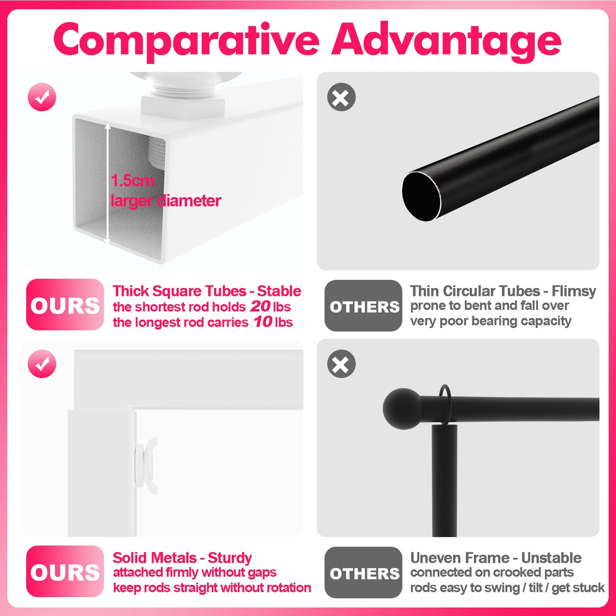 Xiomot white table arch tubes highlight durability and stable support for decor.