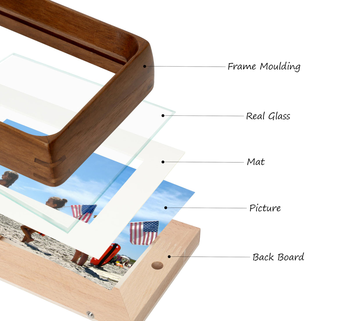 XKIILH walnut frame on a desk display, ideal for home or office styling.
