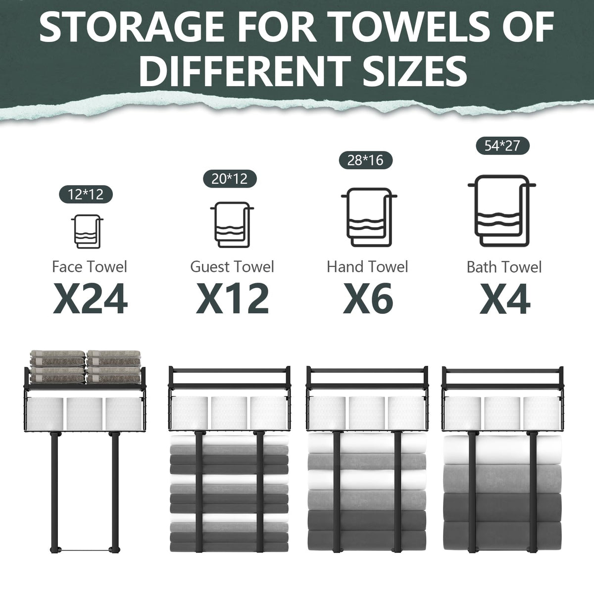 Xstydes durable black coating resists rust in bathrooms