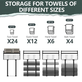 Xstydes durable black coating resists rust in bathrooms