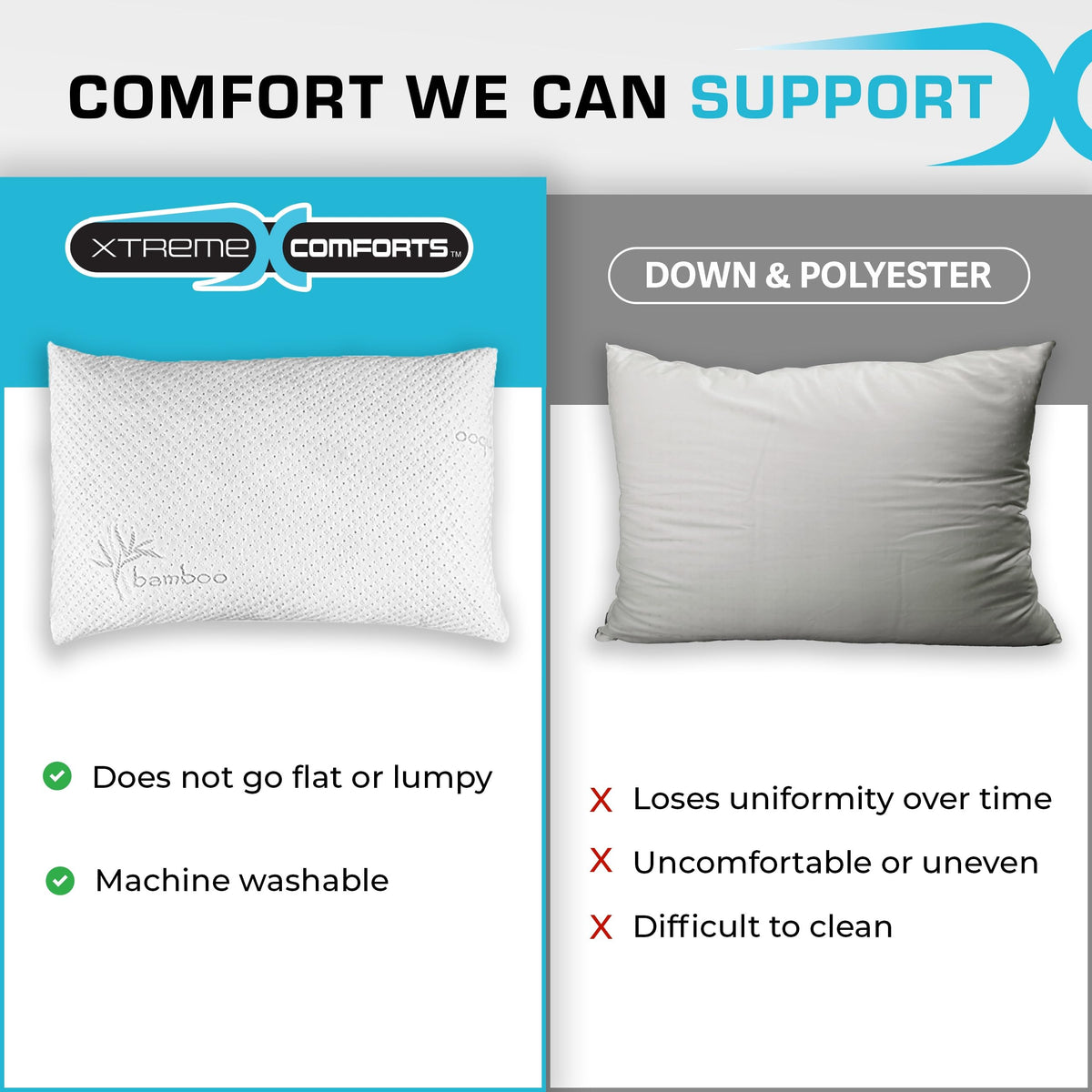 Xtreme Comforts USA-made tag highlights quality and GreenGuard Gold certification