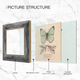 XUANLUO 5x5 frame HD plastic cover keeps photos clear and safe.