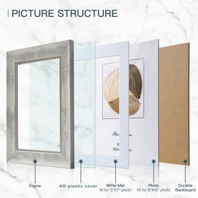 XUANLUO frame with HD plastic cover for safe viewing