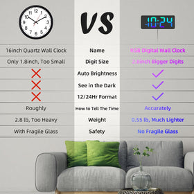 Xuanzit 12/24-hour format clock offers flexible time display options.