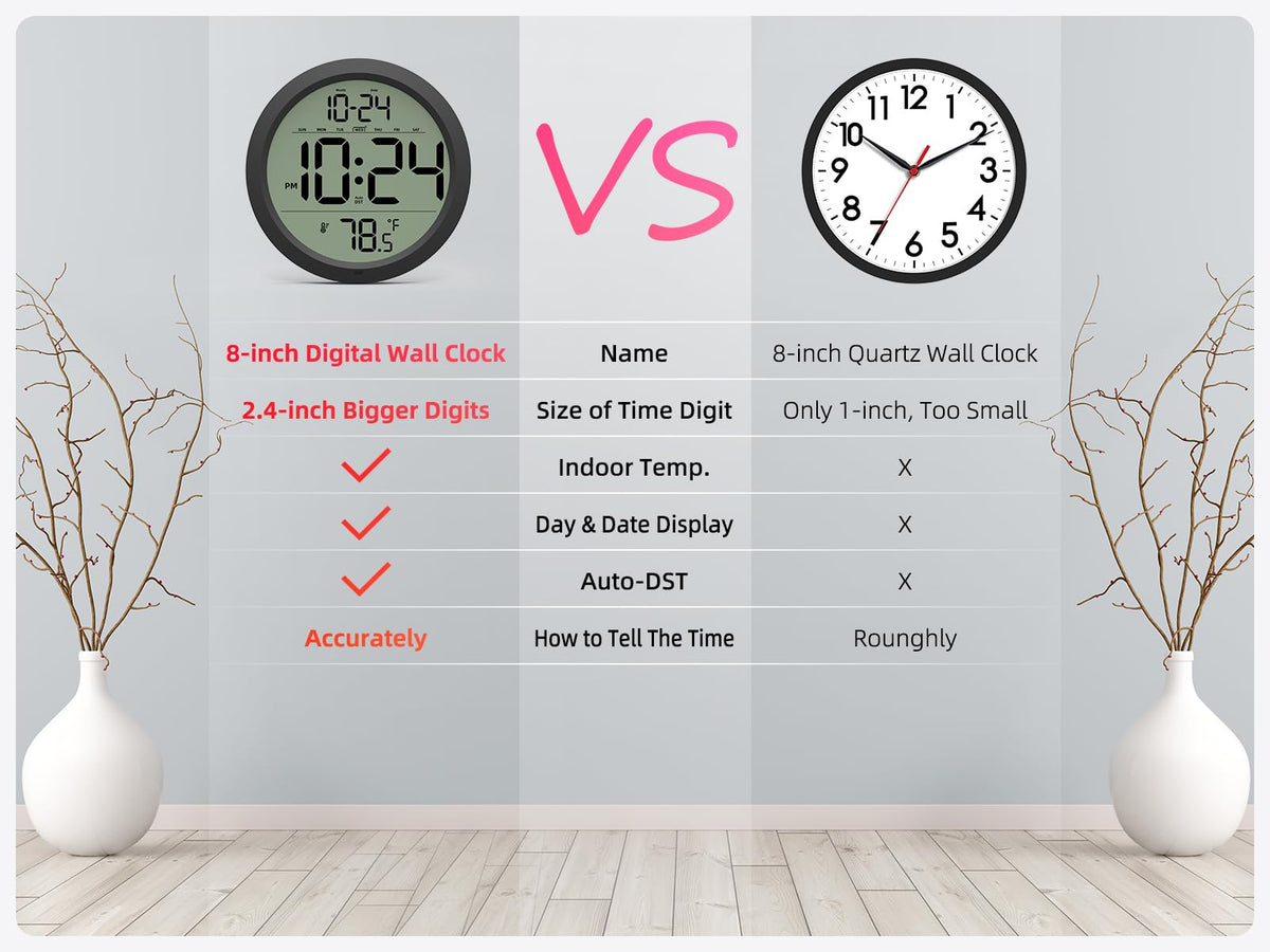 XUANZIT clock shows temperature display for monitoring room conditions.