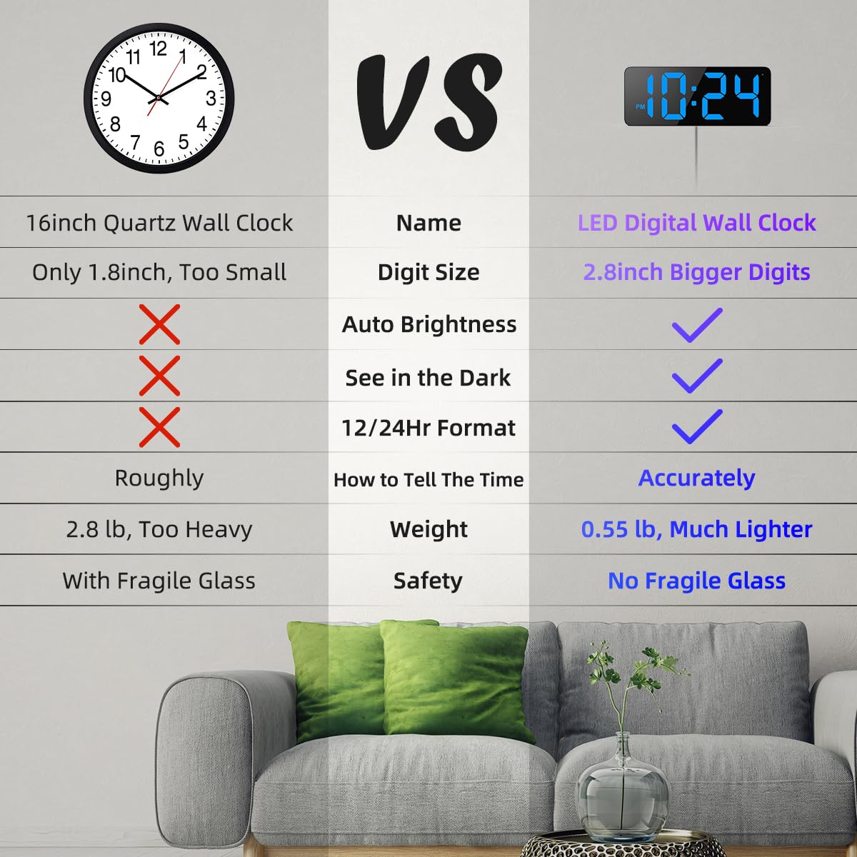 XUANZIT clock showing auto-brightness adapting to room light for day and night comfort.