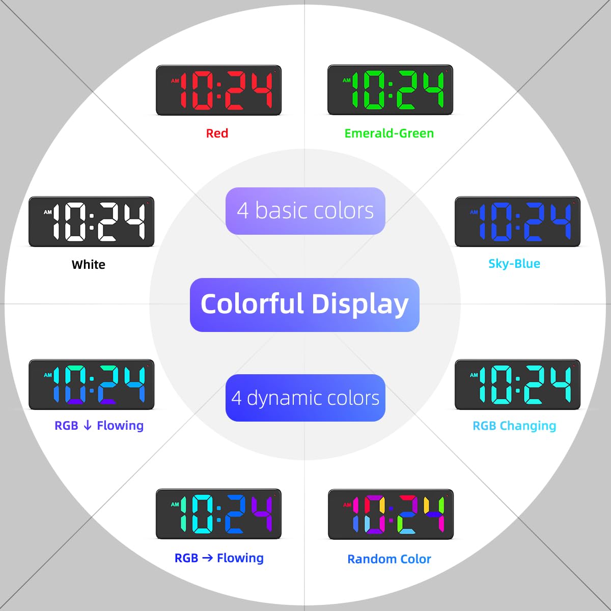 Xuanzit wall clock with 2.8 inch digits improves room readability from across the room.