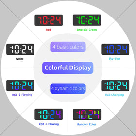 Xuanzit wall clock with 2.8 inch digits improves room readability from across the room.