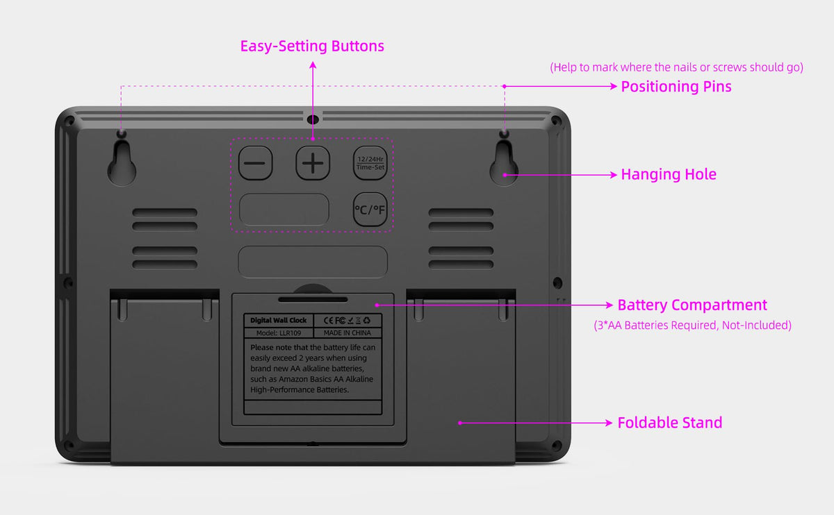 XUANZIT back pins allow precise wall mounting alignment.