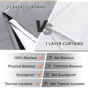 XWZO durable fabric with rust-proof grommets ensures smooth operation