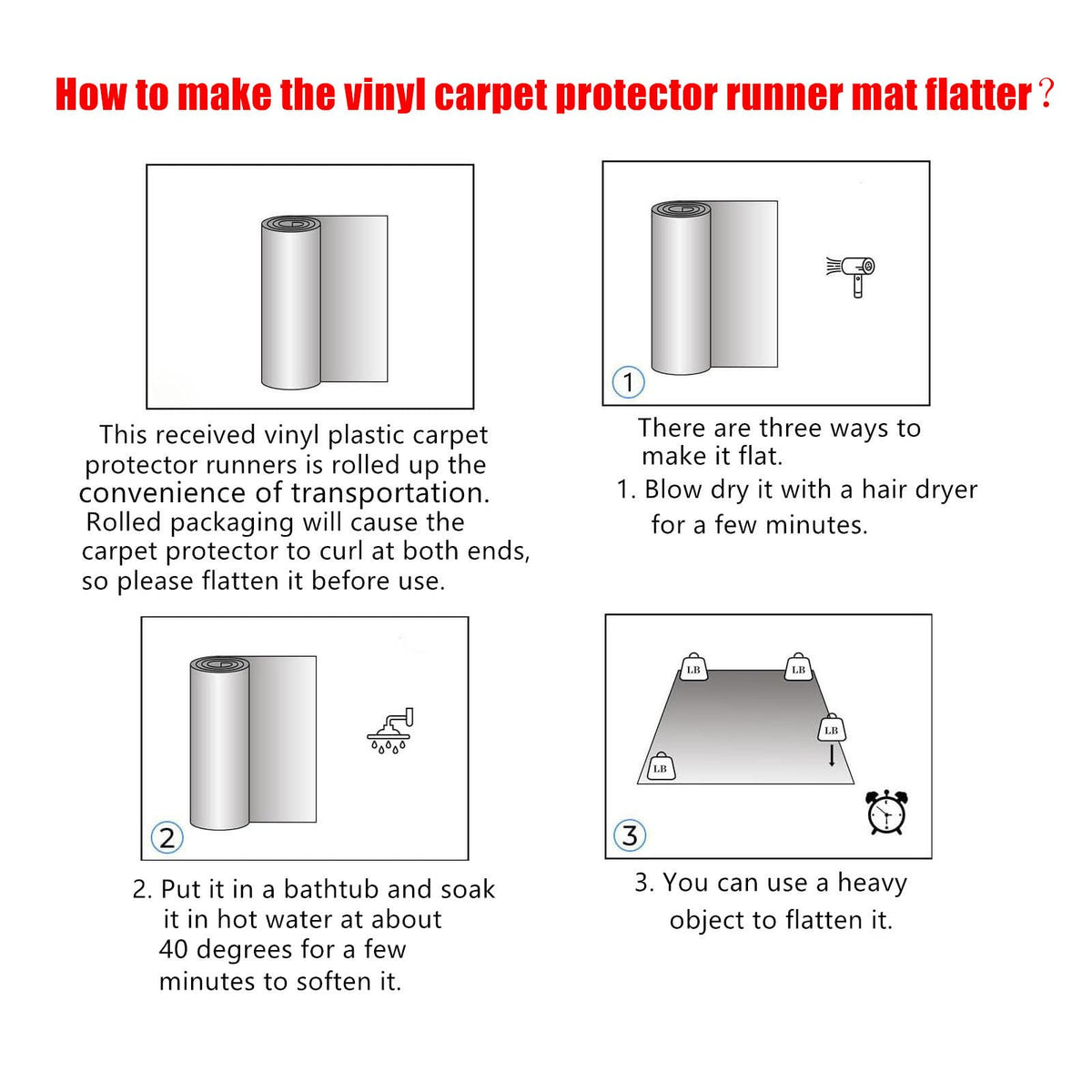 YADI note on roll-up design and flattening before use for best fit