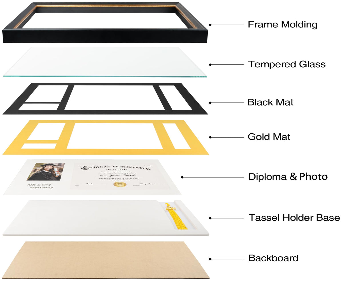 Yaetm frame accommodates 8.5x11 diploma and 4x6 photo together.