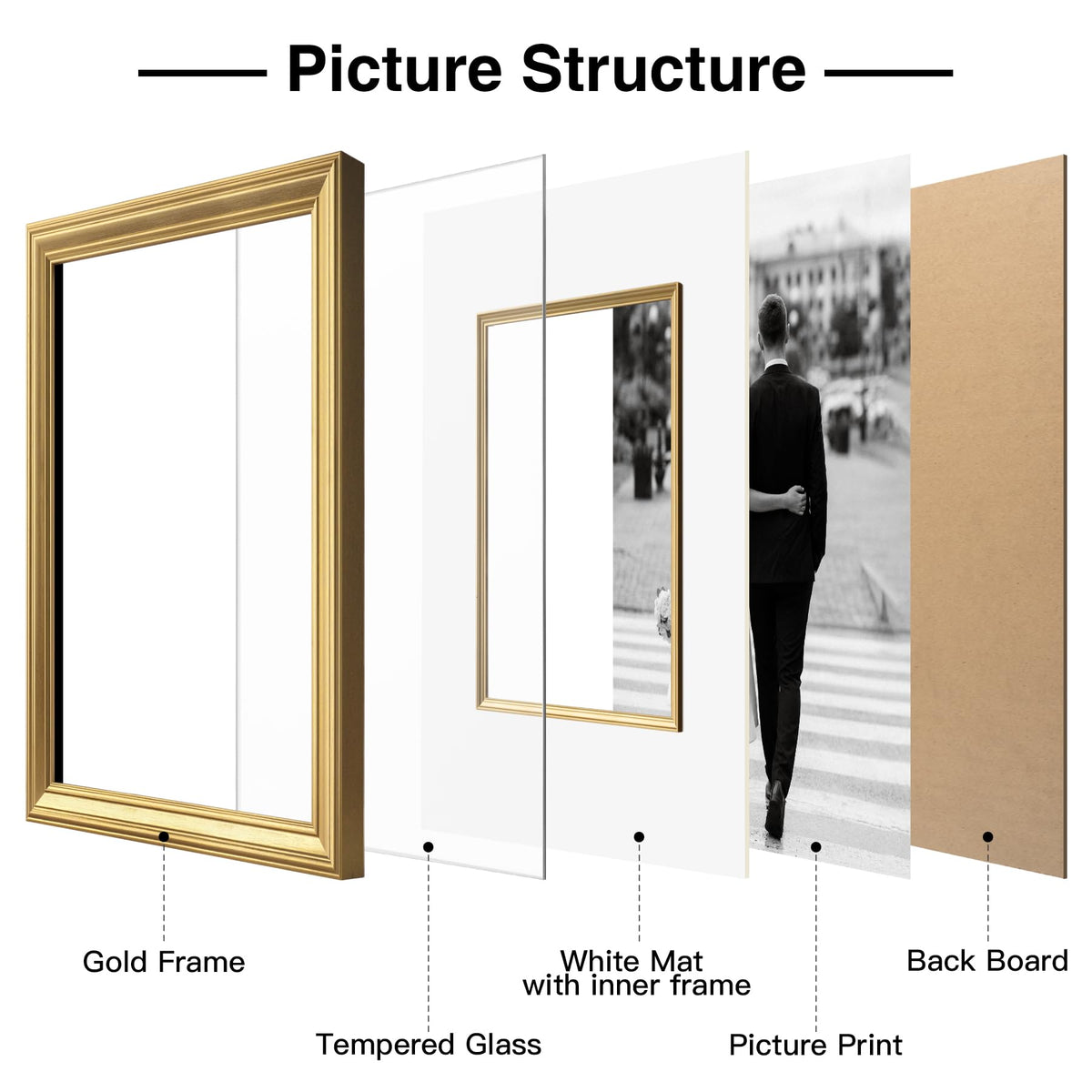 Yaetm frame supports portrait or landscape orientation for flexible decor.