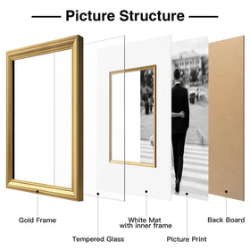 Yaetm frame supports portrait or landscape orientation for flexible decor.