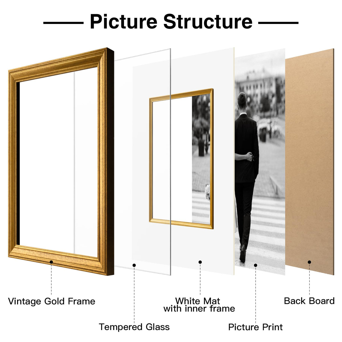 Yaetm vintage gift-ready frame perfect for special occasions
