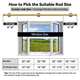 YaFex three-step installation makes mounting quick and easy.