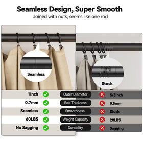 YaFex reinforced triangular brackets secure mounting