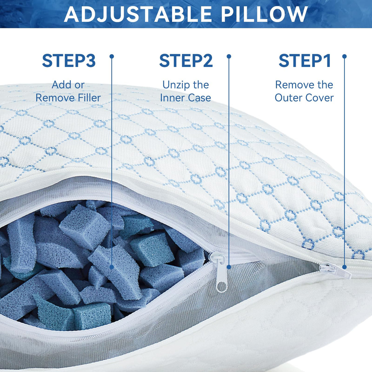 Yagamo virgin memory foam materials enhance durability and safety.