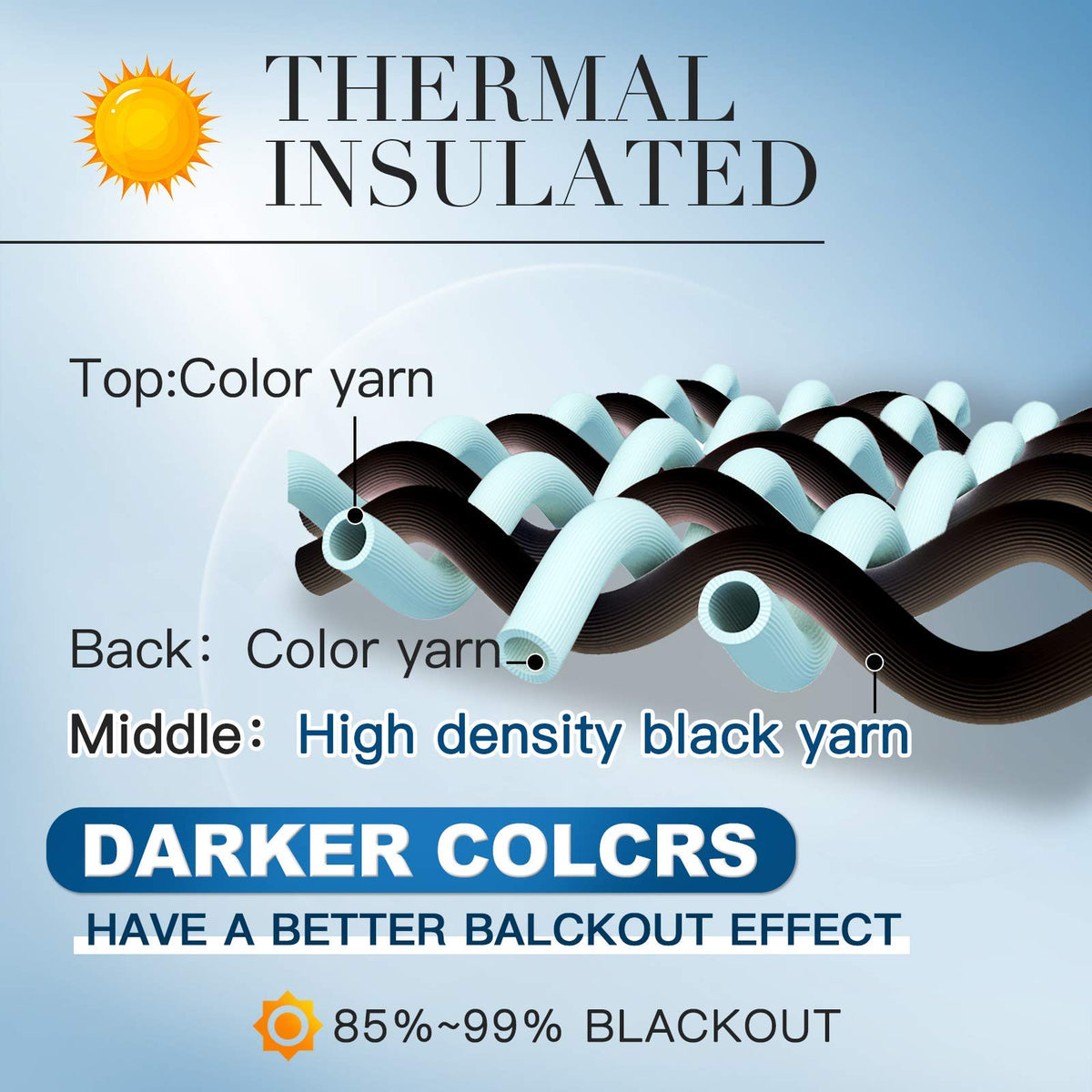 Yakamok pink blackout curtains 63-inch panel with thermal insulation for better temperature control.