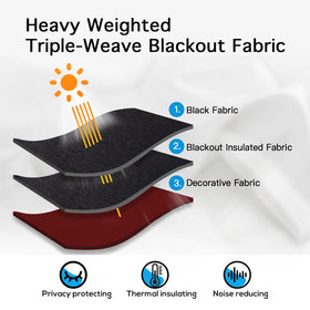 Yakamok triple-weave blackout fabric closeup shows durable, light-blocking construction