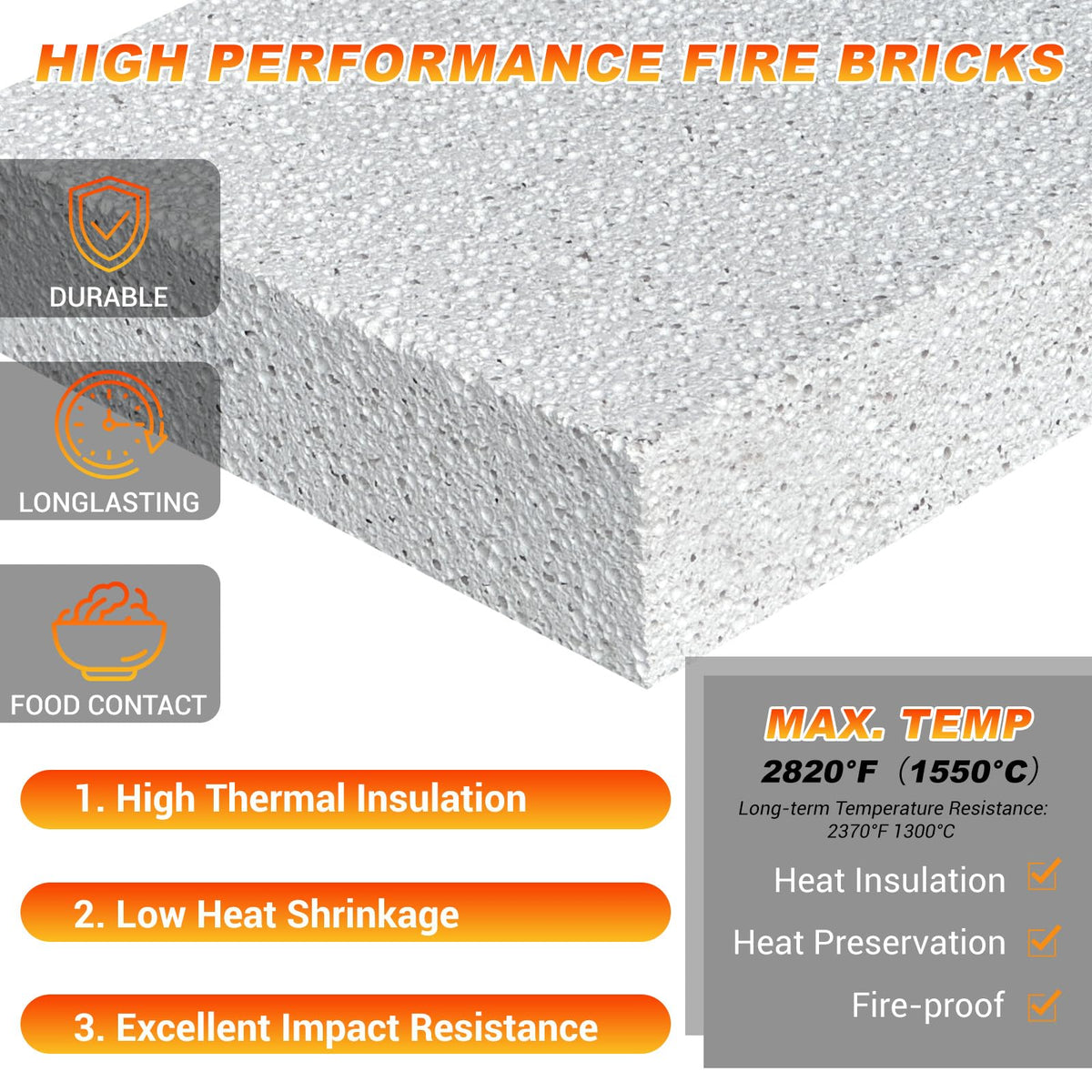 YANRUIPRO fire bricks used in kilns for high temperature insulation.
