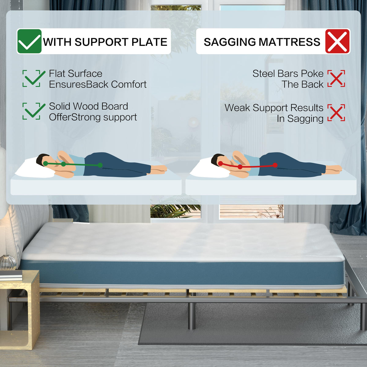 Yarfyk bed slats support kit helps reduce sag and extend mattress life.