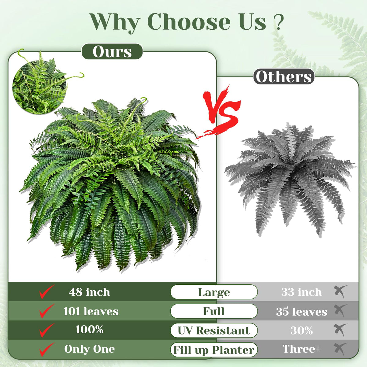 Yastouay 101-leaves detail shows veined leaf texture for realism