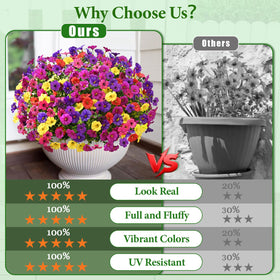 Yastouay artificial-flowers-planter-closeup shows realistic petals and hues.